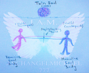 twin-soul-mirror-image-science-spirit-merging-point